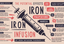 iron infusion side effects